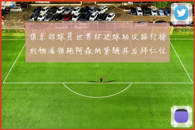 俱乐部球员世界杯进球助攻排行榜利物浦领跑阿森纳紧随其后拜仁位列第三